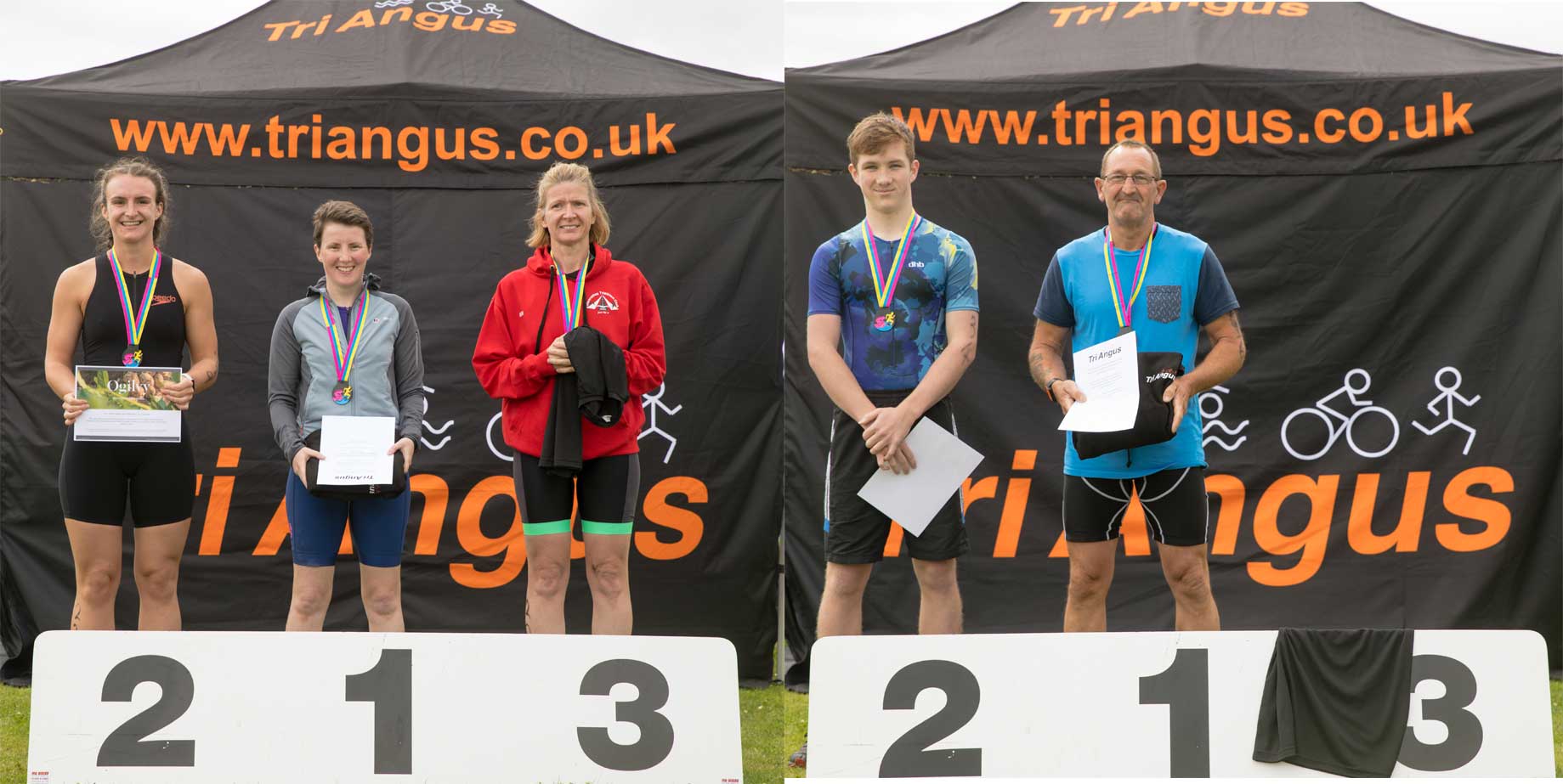 2019 Forfar Triathlon Results Tri Angus