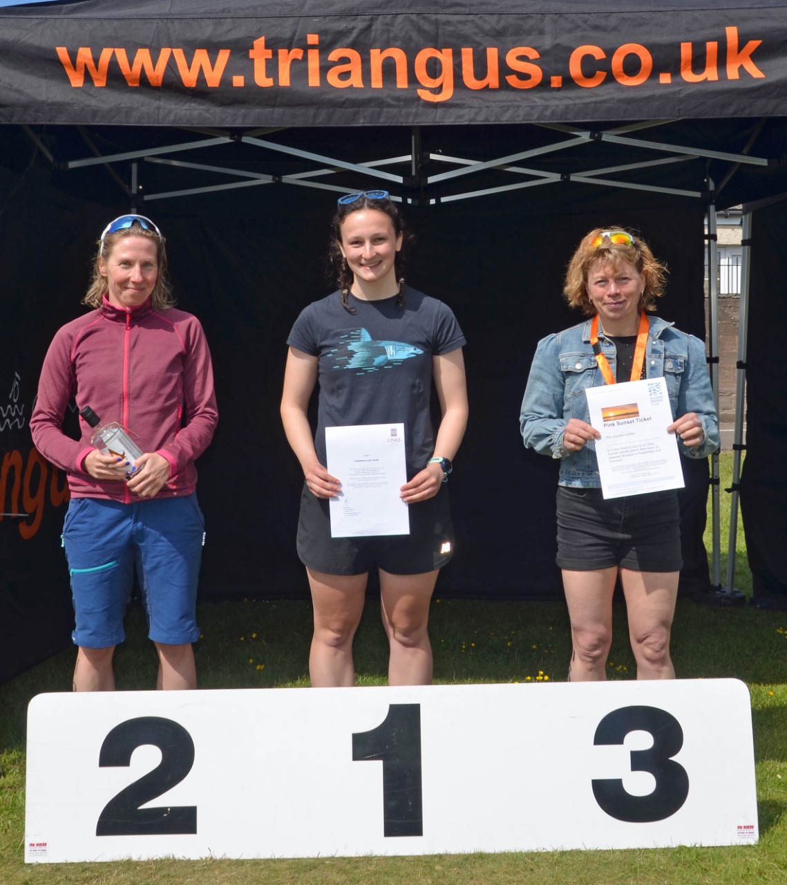 2022 Montrose Triathlon Results and Images Tri Angus